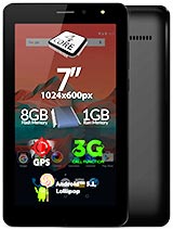 Best available price of Allview AX501Q in Qatar
