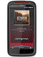 Best available price of HTC Sensation XE in Qatar