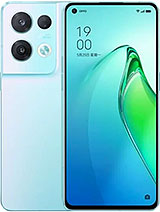 Best available price of Oppo Reno8 Pro (China) in Qatar