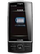 Best available price of Philips X815 in Qatar